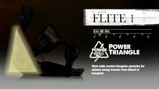 Flow Flite 1 1213 [upl. by Thatcher]