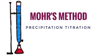 MOHRS METHOD  PRECIPITATION TITRATION [upl. by Lenahs]