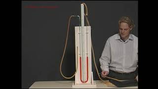 The Pitot Tube  Measuring Air Speed with a Manometer [upl. by Natika]