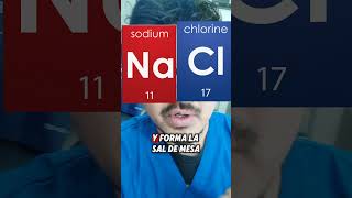 Alogenos y metales alcalinos quimica ciencia química ciência [upl. by Aissirac]