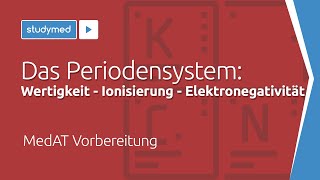 Das Periodensystem Wertigkeit   MedAT Vorbereitung [upl. by Indira]