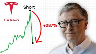 How Much Did BILL GATES Make Shorting Tesla  Bill Gates Shorts Tesla [upl. by Engelbert359]