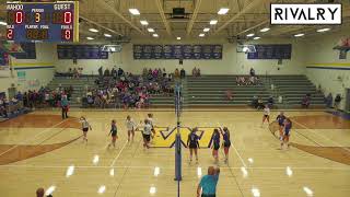 Wahoo Public Schools Live Stream [upl. by Wurtz]