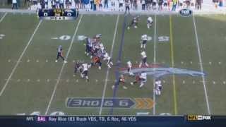 Tim Tebow Pro Highlight Tape 2011 Part 35 [upl. by Indira]