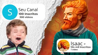 Você está PERDENDO VISUALIZAÇÕES no youtube sem saber como crescer [upl. by Saiff]