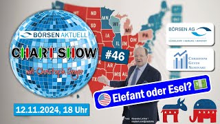 Elefant oder Esel  Chart Show 46 zur USWahl [upl. by Klemens177]