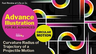 Adv Illustration – Curvature Radius of Trajectory of a Projectile Motion  Circular Motion 16 JEE [upl. by Rj]