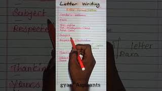 Letter to Editor  writing in English Grammar Class 10 amp 12 Up amp Mp Cbse Boards [upl. by Nnylaf997]