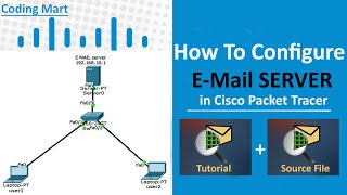 How To Configure Email Server in packet tracer SMTP  POP3  NETWORKING StepByStep  Lecture9 [upl. by Einahpats748]