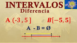 INTERVALOS DIFERENCIA de Intervalos  Juliana la Profe [upl. by Ayocat551]