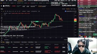 0 to 1M  250K  Live Bitcoin Trading 247 Cam  BLOFIN 0 TRADING FEE NO KYC BYBIT DISCORD [upl. by Hedvah442]