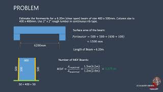 FORMWORKS ESTIMATING BEAM FORMS [upl. by Saphra820]