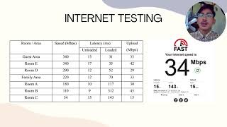 Home Network Analysis amp Improvement [upl. by Naenaj753]