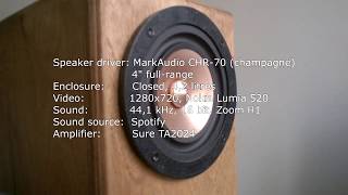 MarkAudio CHR70 [upl. by Anrahs]