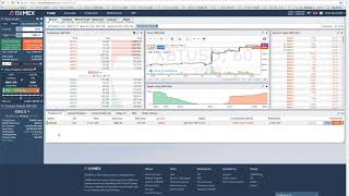 Bitmex Tutorial  Placing Orders Setting Stoplosses and Targets Leverage and Margin Walkthrough [upl. by Llennehc640]