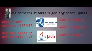 web services tutorial for beginners in java  what is web service [upl. by Wiener]