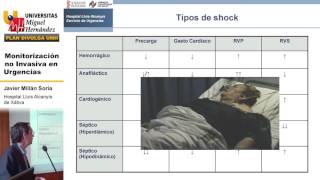 MONITORIZACIÓN NO INVASIVA EN URGENCIAS [upl. by Dulcia764]