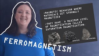 EPISODE 2 course in paleomagnetism FERROMAGNETISM [upl. by Inesita]