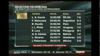 RESUMEN de COLOMBIA 2 vs México 0 y Reacciones del DT Nestor José Pekerman [upl. by Anahoj947]