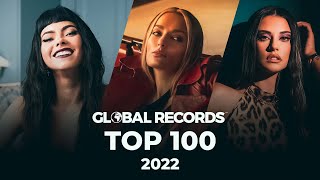 Top 100 Songs Global [upl. by Lorne]