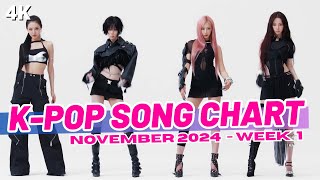 TOP 100 KPOP SONG CHART  NOVEMBER 2024 WEEK 1 [upl. by Aramas]