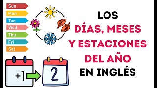 Días Meses y Estaciones del año en inglés 🇺🇸🇺🇸 [upl. by Bate480]