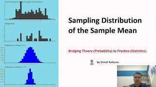 Sampling Distribution of Sample Mean [upl. by Tresa]