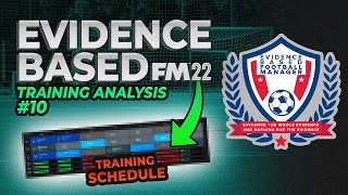 ITS HERE  Evidence Based Training Schedule v221 [upl. by Hannad]