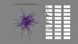 Topological Evolutionary Blotto Game Theory [upl. by Guttery]