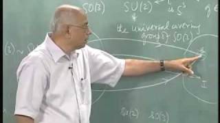 Lecture  25 Quantum Physics [upl. by Jeffie]