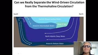 1 The Thermohaline Circulation [upl. by Ellerrad]