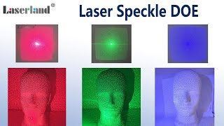 Laser Speckle for Imaging [upl. by Scot]