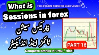 What is forex sessions  Forex Trading Sessions Explained  Forex sessions indicator [upl. by Yramesor]