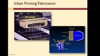 DNA Microarray Fabrication [upl. by Calendre639]