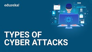 8 Most Common Cybersecurity Threats  Types of Cyber Attacks  Cybersecurity for Beginners  Edureka [upl. by Ruthie]