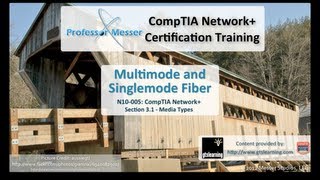 Multimode and Singlemode Fiber  CompTIA Network N10005 31 [upl. by Nahgaem]