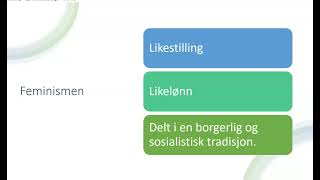 Kræsjkurs i politiske ideologier Del 2 [upl. by Airdnek]