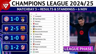 🔵 MD4 UEFA Champions League 202425 League Phase Results amp Standings Table  6 Nov 2024 [upl. by Rigby969]