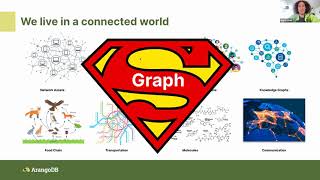 LLMS With Knowledge Graph [upl. by Haakon]