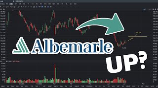 ALB Stock Price Prediction UP  ALB stock analysis [upl. by Tomlin]