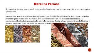 Normalización y Clasificación de los Metales no Ferrosos [upl. by Eiduj602]