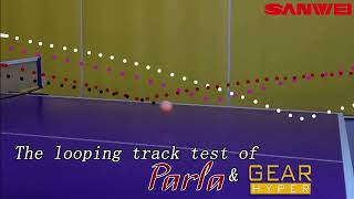 The looping track test of Parla amp Gear Hyper [upl. by Nyrb]