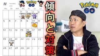 【ポケモンGO】10月の動きから来月の動きを想定してみよう【カレンダー】 [upl. by Otrebilif541]