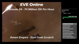 EVE Online  Stream 34  74 Million ISK Per Hour [upl. by Chil]