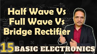 Half Wave Rectifier Vs Full Wave Rectifier Vs Bridge Rectifier Rectifier Comparison with Parameters [upl. by Ferd]