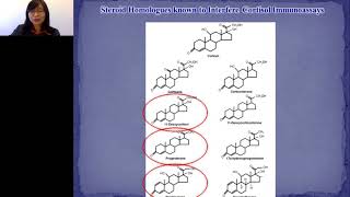 Measuring Cortisol in Clinical Settings Pitfalls Challenges and Promises [upl. by Renate]