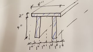 Problem for Study sets 9 and 10 Centroid Moment of Inertia Polar MoI Radii of Gyration [upl. by Rorrys]