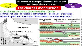 Les chaines dobduction 2bac svt option français شرح بالداريجة [upl. by Ariaj]