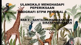 BAB 2  RANTAIAN MAKANAN DAN SIRATAN MAKANAN  ULANGKAJI GEOGRAFI STPM PENGGAL 3  NOTA RINGKAS [upl. by Tlaw]