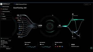 Transform your SecOps Cortex XSIAM Demonstration and Insights [upl. by Enneyehs]